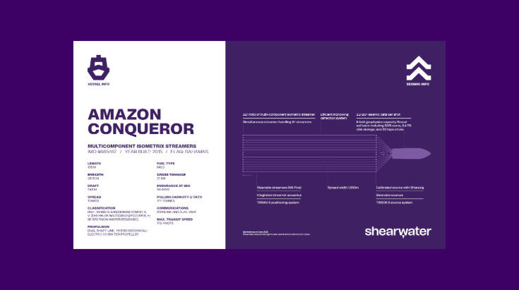 Amazon Conqueror