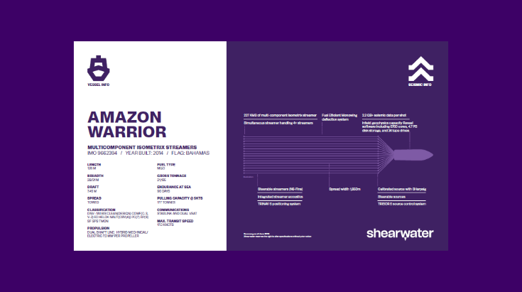 Amazon Warrior