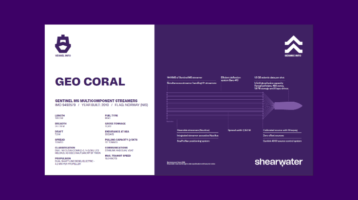 Geo Coral