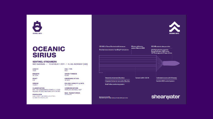 Oceanic Sirius