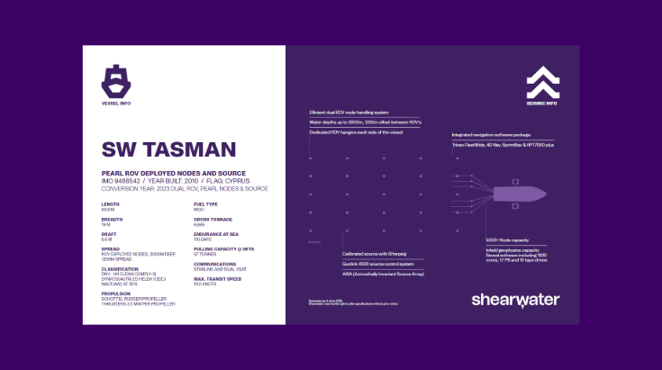 SW Tasman